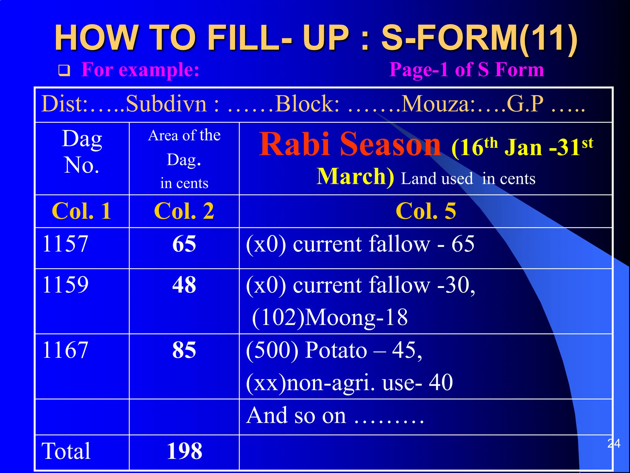 24
HOW TO FILL- UP : S-FORM(11)
 For example: Page-1 of S Form
Dist:…..Subdivn : ……Block: …….Mouza:….G.P …..
Dag
No.
Area of the
Dag.
in cents
Rabi Season (16th Jan -31st
March) Land used in cents
Col. 1 Col. 2 Col. 5
1157 65 (x0) current fallow - 65
1159 48 (x0) current fallow -30,
(102)Moong-18
1167 85 (500) Potato – 45,
(xx)non-agri. use- 40
And so on ………
Total 198
 