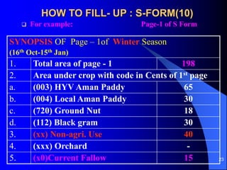 23
HOW TO FILL- UP : S-FORM(10)
? For example: Page-1 of S Form
SYNOPSIS OF Page C 1of Winter Season
(16th Oct-15th Jan)
1. Total area of page - 1 198
2. Area under crop with code in Cents of 1st page
a. (003) HYV Aman Paddy 65
b. (004) Local Aman Paddy 30
c. (720) Ground Nut 18
d. (112) Black gram 30
3. (xx) Non-agri. Use 40
4. (xxx) Orchard -
5. (x0)Current Fallow 15
 