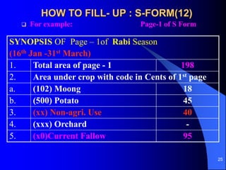 25
HOW TO FILL- UP : S-FORM(12)
? For example: Page-1 of S Form
SYNOPSIS OF Page C 1of Rabi Season
(16th Jan -31st March)
1. Total area of page - 1 198
2. Area under crop with code in Cents of 1st page
a. (102) Moong 18
b. (500) Potato 45
3. (xx) Non-agri. Use 40
4. (xxx) Orchard -
5. (x0)Current Fallow 95
 