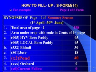 27
HOW TO FILL- UP : S-FORM(14)
? For example: Page-1 of S Form
SYNOPSIS OF Page C 1of Summer Season
(1st April -30th June)
1. Total area of page - 1 198
2. Area under crop with code in Cents of 1st page
a. (005) HYV Boro Paddy 65
(005) LOCAL Boro Paddy 45
b. (532) Bhindi 30
c. (801)Jute- 18
3. (x2)Pond 40
4. (xxx) Orchard 0
5. (x0)Current Fallow 0
 
