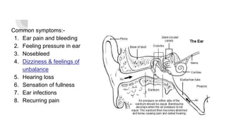 barotrauma ear bombing barotrauma ear bombing