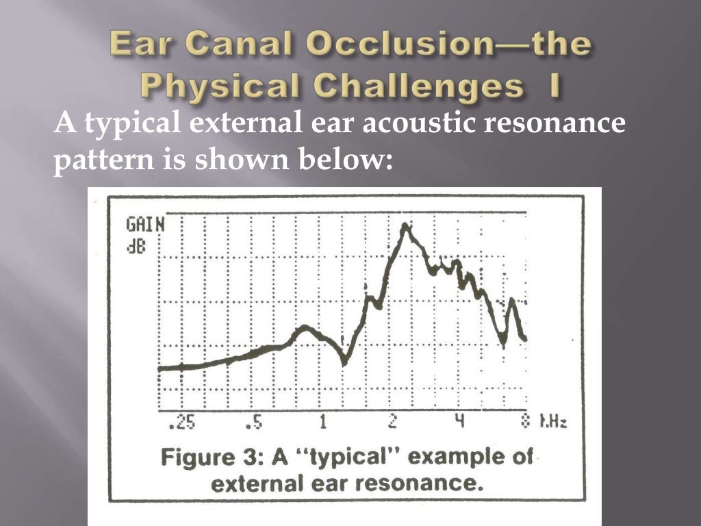 Ear canal occlusion the physical challenges i