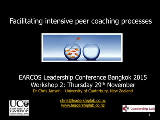 1
Facilitating intensive peer coaching processes
EARCOS Leadership Conference Bangkok 2015
Workshop 2: Thursday 29th November
Dr Chris Jansen – University of Canterbury, New Zealand
chris@leadershiplab.co.nz
www.leadershiplab.co.nz
 