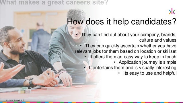 Get Kindred Group Careers Background