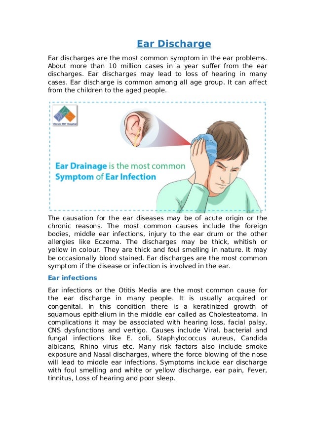 Ear Discharge Ear Infection