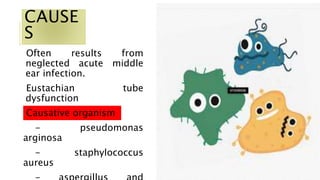 CAUSE
S
Often results from
neglected acute middle
ear infection.
Eustachian tube
dysfunction
Causative organism
- pseudomonas
arginosa
- staphylococcus
aureus
 