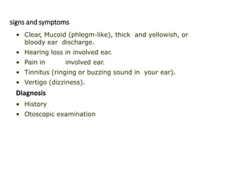 signs and symptoms
• Clear, Mucoid (phlegm-like), thick and yellowish, or
bloody ear discharge.
• Hearing loss in involved ear.
• Pain in involved ear.
• Tinnitus (ringing or buzzing sound in your ear).
• Vertigo (dizziness).
Diagnosis
• History
• Otoscopic examination
 