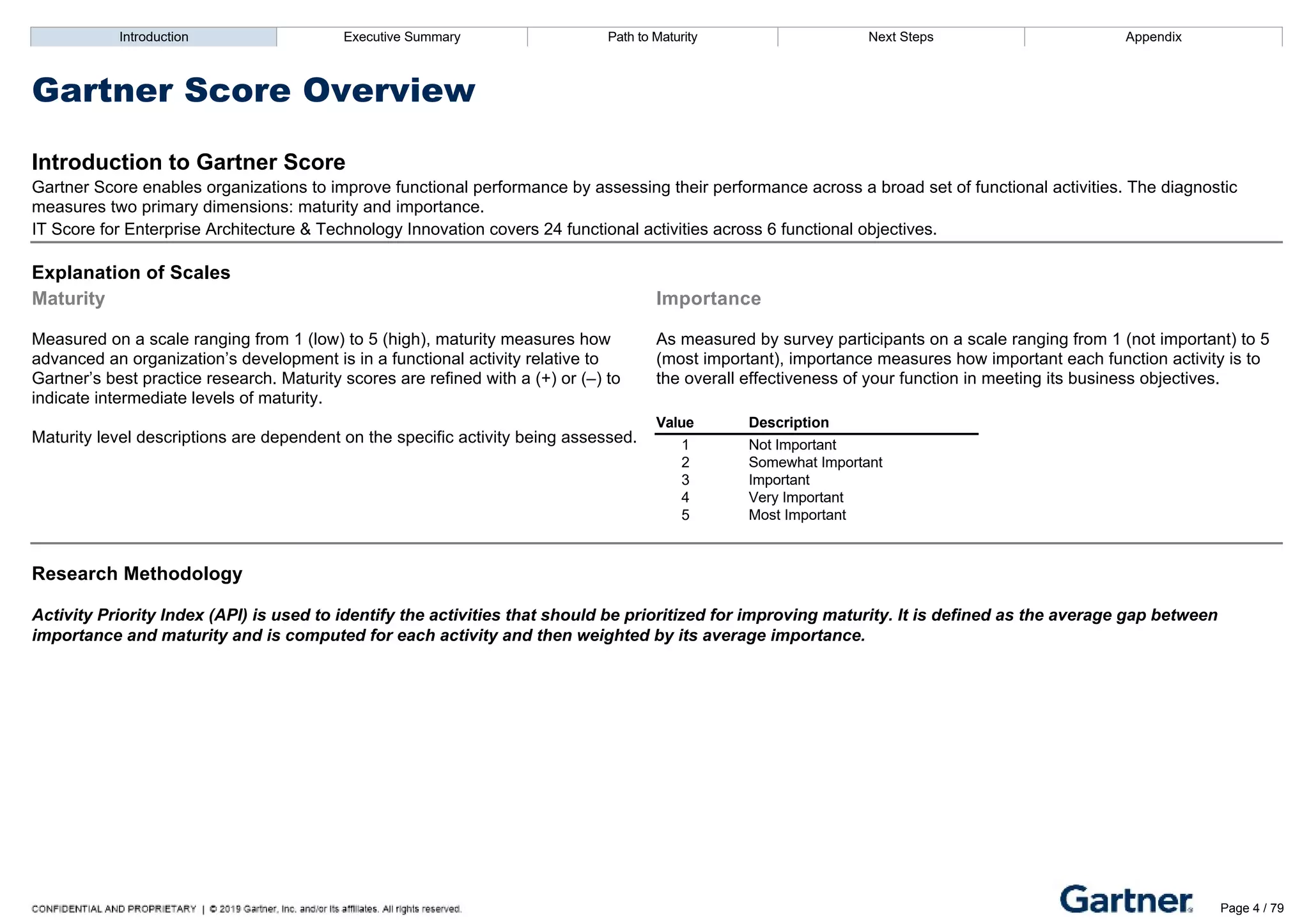 Introduction Executive Summary Path to Maturity Next Steps Appendix
Gartner Score Overview
Introduction to Gartner Score
Gartner Score enables organizations to improve functional performance by assessing their performance across a broad set of functional activities. The diagnostic
measures two primary dimensions: maturity and importance.
IT Score for Enterprise Architecture & Technology Innovation covers 24 functional activities across 6 functional objectives.
Explanation of Scales
Maturity Importance
Measured on a scale ranging from 1 (low) to 5 (high), maturity measures how
advanced an organization’s development is in a functional activity relative to
Gartner’s best practice research. Maturity scores are refined with a (+) or (–) to
indicate intermediate levels of maturity.
Maturity level descriptions are dependent on the specific activity being assessed.
As measured by survey participants on a scale ranging from 1 (not important) to 5
(most important), importance measures how important each function activity is to
the overall effectiveness of your function in meeting its business objectives.
Value Description
1
2
3
4
5
Not Important
Somewhat Important
Important
Very Important
Most Important
Research Methodology
Activity Priority Index (API) is used to identify the activities that should be prioritized for improving maturity. It is defined as the average gap between
importance and maturity and is computed for each activity and then weighted by its average importance.
Introduction Executive Summary Path to Maturity Next Steps Appendix
Participants
Page 4 / 79
 