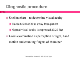 Diagnostic procedure
 Snellen chart – to determine visual acuity
 Placed 6 feet or 20 m away from patient
 Normal visual acuity is expressed 20/20 feet
 Gross examination as perception of light, hand
motion and counting fingers of examiner
Prepared By: Getenet D. (BSc, MSc in AHN)
140
 
