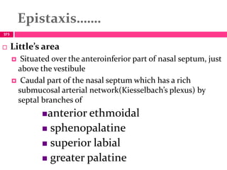 Epistaxis…….
 Little’s area
 Situated over the anteroinferior part of nasal septum, just
above the vestibule
 Caudal part of the nasal septum which has a rich
submucosal arterial network(Kiesselbach’s plexus) by
septal branches of
anterior ethmoidal
 sphenopalatine
 superior labial
 greater palatine
275
 