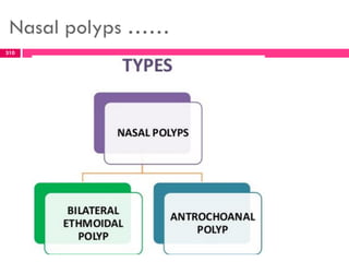 Nasal polyps ……
310
 