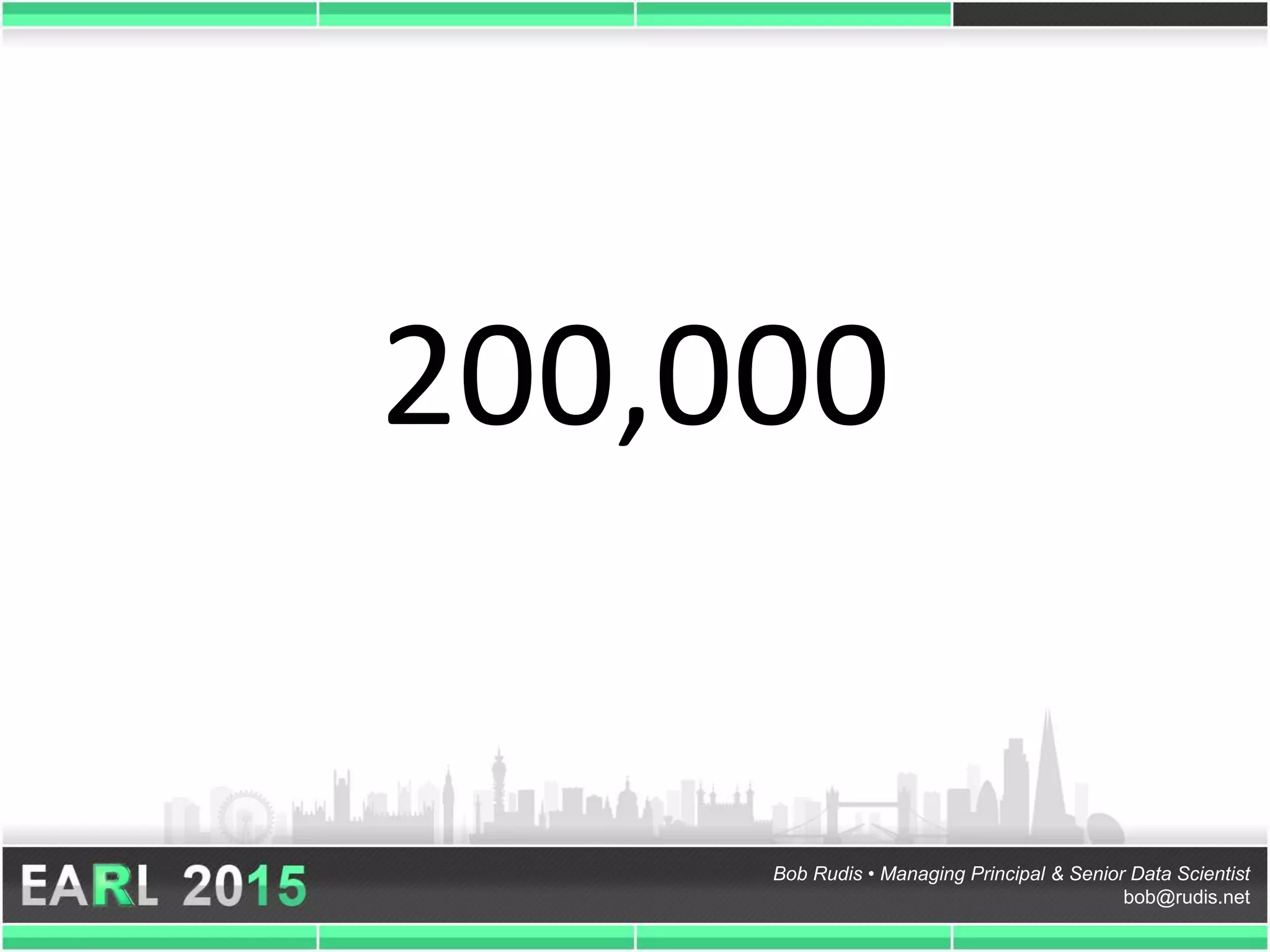 Bob Rudis • Managing Principal & Senior Data Scientist
bob@rudis.net
200,000
 