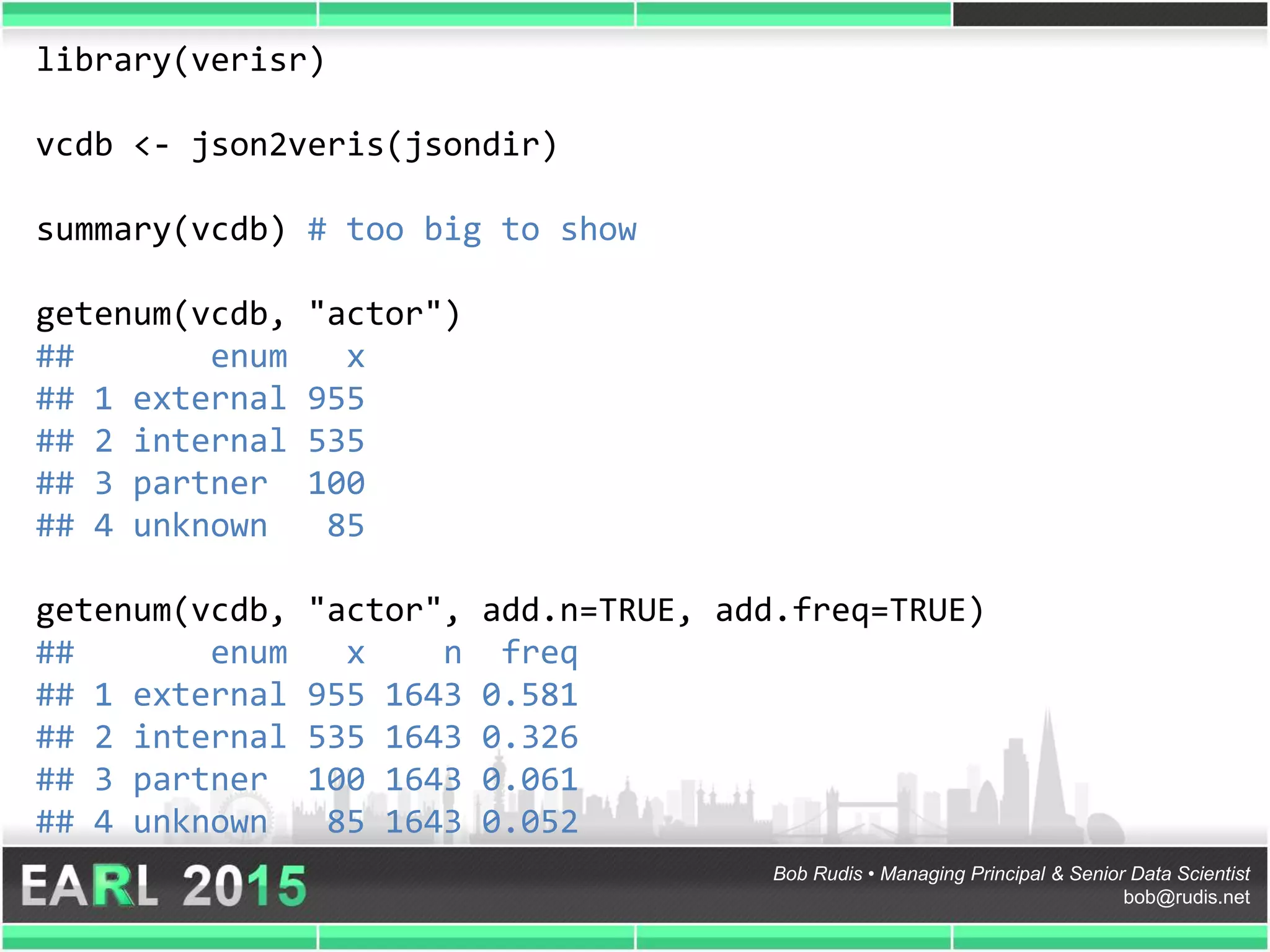 Bob Rudis • Managing Principal & Senior Data Scientist
bob@rudis.net
library(verisr)
vcdb <- json2veris(jsondir)
summary(vcdb) # too big to show
getenum(vcdb, "actor")
## enum x
## 1 external 955
## 2 internal 535
## 3 partner 100
## 4 unknown 85
getenum(vcdb, "actor", add.n=TRUE, add.freq=TRUE)
## enum x n freq
## 1 external 955 1643 0.581
## 2 internal 535 1643 0.326
## 3 partner 100 1643 0.061
## 4 unknown 85 1643 0.052
 