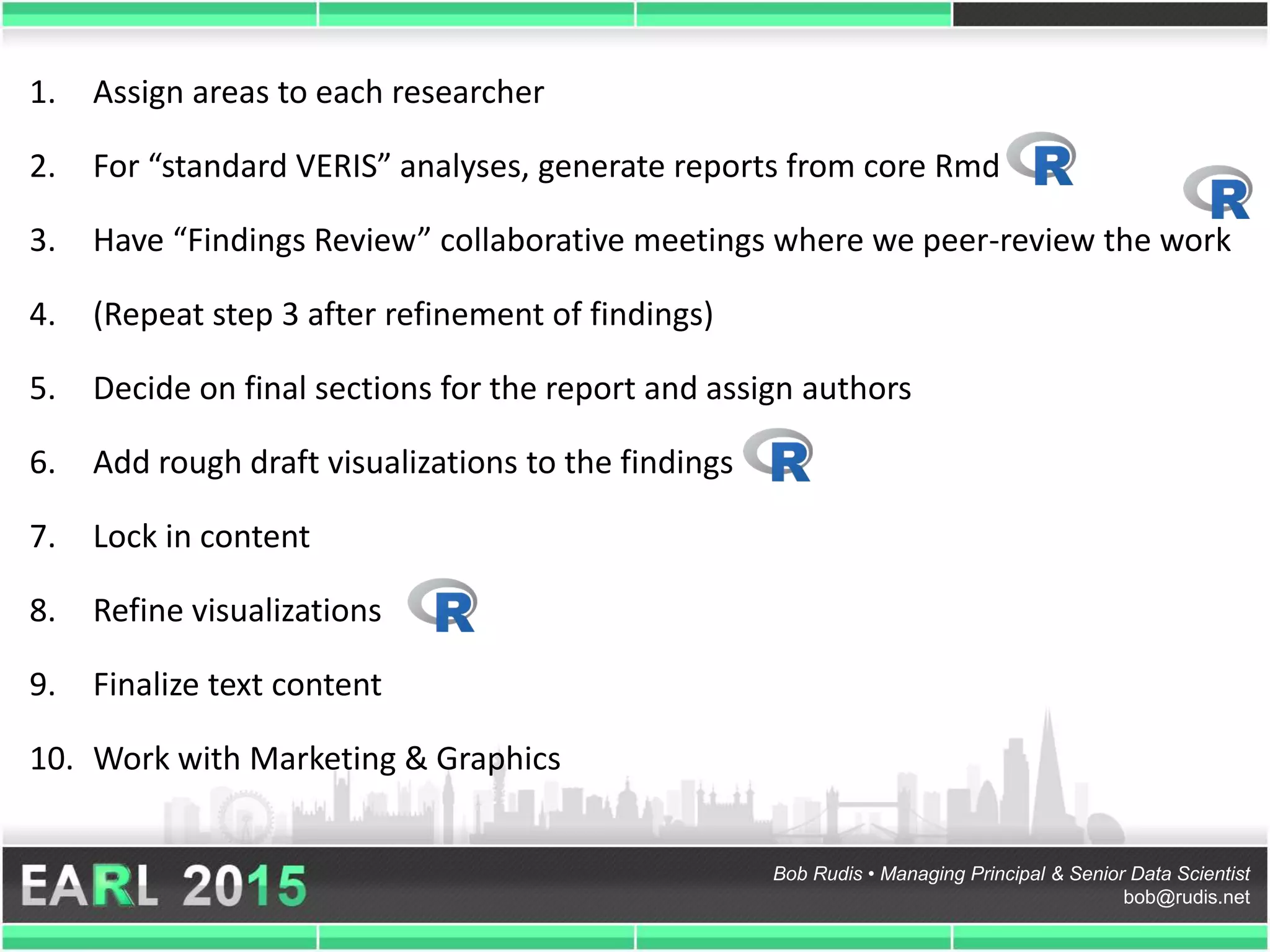 Bob Rudis • Managing Principal & Senior Data Scientist
bob@rudis.net
1. Assign areas to each researcher
2. For “standard VERIS” analyses, generate reports from core Rmd
3. Have “Findings Review” collaborative meetings where we peer-review the work
4. (Repeat step 3 after refinement of findings)
5. Decide on final sections for the report and assign authors
6. Add rough draft visualizations to the findings
7. Lock in content
8. Refine visualizations
9. Finalize text content
10. Work with Marketing & Graphics
 