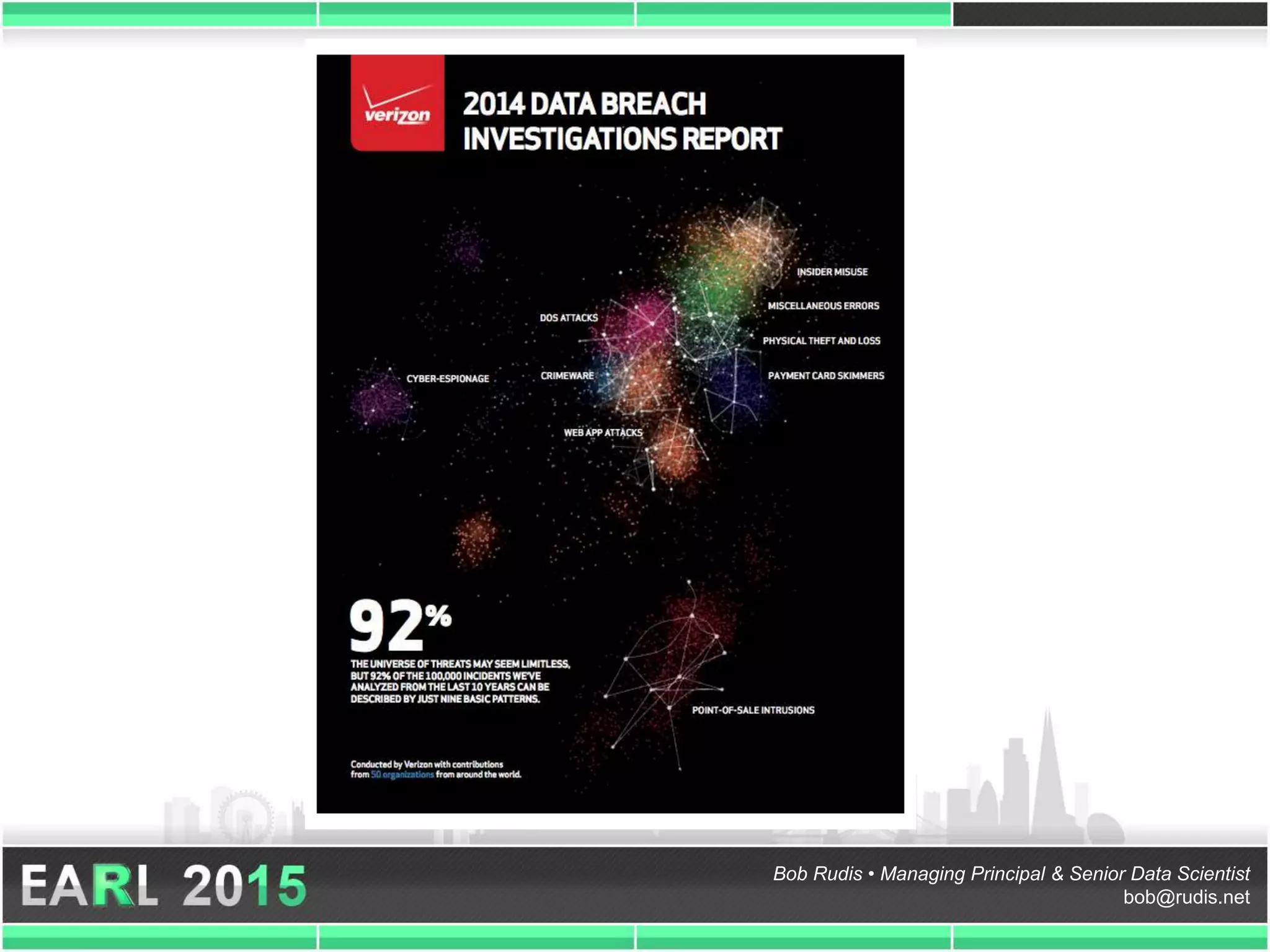 Bob Rudis • Managing Principal & Senior Data Scientist
bob@rudis.net
 
