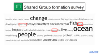 TagCrowd 
 