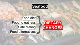 Seafood 
DIETARY 
CHANGES } 
Food diet 
Food to eat less 
Safe dieting 
Food alternatives 
 