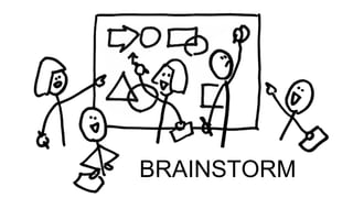 BRAINSTORM 
 