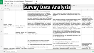 Survey Data Analysis 
 