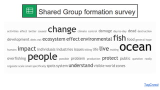 TagCrowd 
 