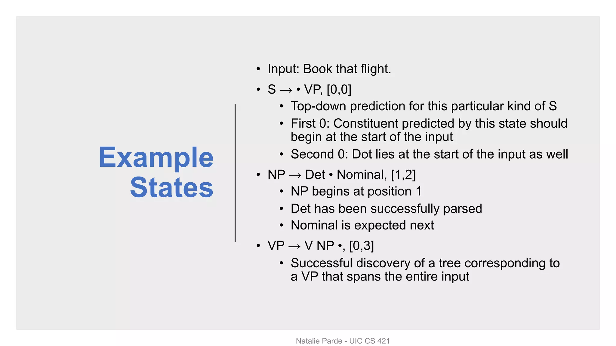 Example
States
• Input: Book that flight.
• S → • VP, [0,0]
• Top-down prediction for this particular kind of S
• First 0: Constituent predicted by this state should
begin at the start of the input
• Second 0: Dot lies at the start of the input as well
• NP → Det • Nominal, [1,2]
• NP begins at position 1
• Det has been successfully parsed
• Nominal is expected next
• VP → V NP •, [0,3]
• Successful discovery of a tree corresponding to
a VP that spans the entire input
Natalie Parde - UIC CS 421
 