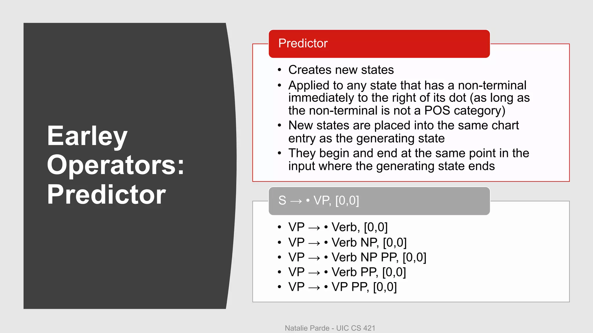 Earley
Operators:
Predictor
• Creates new states
• Applied to any state that has a non-terminal
immediately to the right of its dot (as long as
the non-terminal is not a POS category)
• New states are placed into the same chart
entry as the generating state
• They begin and end at the same point in the
input where the generating state ends
Predictor
• VP → • Verb, [0,0]
• VP → • Verb NP, [0,0]
• VP → • Verb NP PP, [0,0]
• VP → • Verb PP, [0,0]
• VP → • VP PP, [0,0]
S → • VP, [0,0]
Natalie Parde - UIC CS 421
 