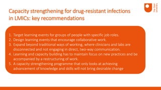 1. Target learning events for groups of people with specific job roles.
2. Design learning events that encourage collaborative work.
3. Expand beyond traditional ways of working, where clinicians and labs are
disconnected and not engaging in direct, two-way communication.
4. Learning and capacity building has to maintain focus on new practices and be
accompanied by a restructuring of work.
5. A capacity strengthening programme that only looks at achieving
advancement of knowledge and skills will not bring desirable change.
Capacity strengthening for drug-resistant infections
in LMICs: key recommendations
 
