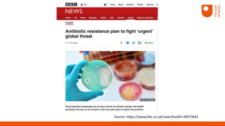Source: https://www.bbc.co.uk/news/health-46973641
 