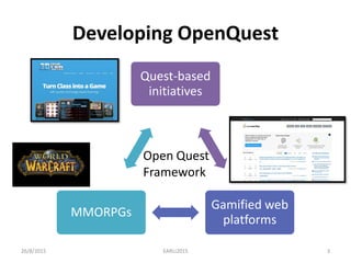 Developing OpenQuest
Quest-based
initiatives
Gamified web
platforms
MMORPGs
26/8/2015 EARLI2015 3
Open Quest
Framework
 