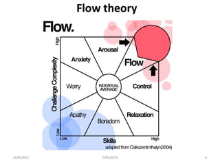 Flow theory
26/8/2015 6EARLI2015
 