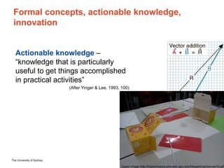 The University of Sydney Page 3
Formal concepts, actionable knowledge,
innovation
Actionable knowledge –
“knowledge that i...