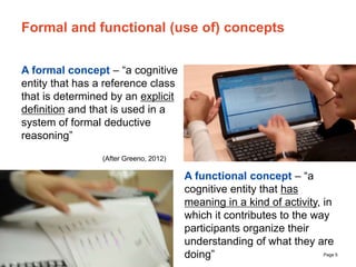 The University of Sydney Page 5
Formal and functional (use of) concepts
A formal concept – “a cognitive
entity that has a ...