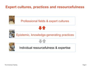 The University of Sydney Page 6
Expert cultures, practices and resourcefulness
Individual resourcefulness & expertise
Epis...