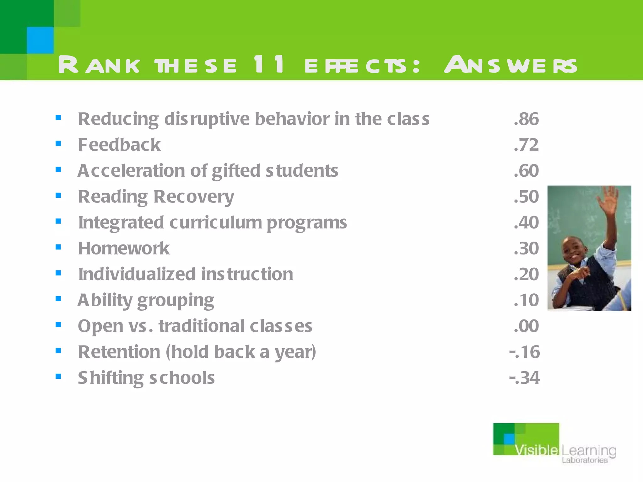 John Hattie Effect Sizes on Achievement PPT