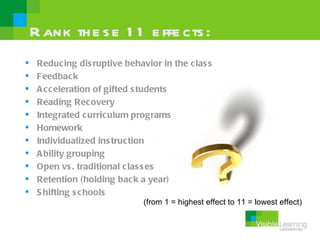 R ank th e s e 1 1 e ffe cts :
    Reducing dis ruptive behavior in the clas s
    Feedbac k
    A c celeration of gifted s tudents
    Reading Recovery
    Integrated curric ulum programs
    Homework
    Individualized ins truc tion
    A bility grouping
    Open vs . traditional clas s es
    Retention (holding bac k a year)
    S hifting s c hools
                               (from 1 = highest effect to 11 = lowest effect)
 