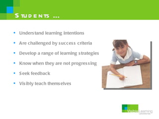 S tu d e nts …
 Unders tand learning intentions

 A re challenged by s ucc es s criteria

 Develop a range of learning s trategies

 Know when they are not progres s ing

 S eek feedback

 Vis ibly teach thems elves
 