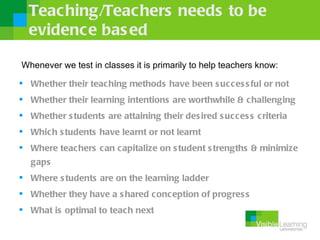 Teaching/Teac hers needs to be
  evidence bas ed

Whenever we test in classes it is primarily to help teachers know:

 Whether their teaching methods have been s uc ces s ful or not
 Whether their learning intentions are worthwhile & challenging
 Whether s tudents are attaining their des ired s ucc es s c riteria
 Whic h s tudents have learnt or not learnt
 Where teac hers c an capitalize on s tudent s trengths & minimize
   gaps
 Where s tudents are on the learning ladder
 Whether they have a s hared conc eption of progres s
 What is optimal to teach next
 