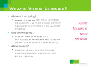 Wh at is Vis ib le Le arning?
 Where are we going?
    re late d to b oth th e rich id e as und e rlying
     the curricul and to the d e sire d l ve l of
                    a,                          e s             Visible
     p roficie ncy as e xp e cte d b y the ‘N ational   ’
     C urricul a;                                           Learning is
 How are we going ?
                                                                 about
    cu rre nt s tatu s of p e rform ance
     com p arab le to ap p rop riate (s im ilar s u b -)     Feed back
     grou p s , and to e xp e cte d p e rform ance ;
 Where to next?
    d ire ctions re late d to fu tu re te ach ing,
     le arning, cu rricu lu m innovations , and
     s ys te m p olicie s .
 