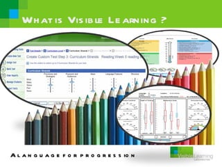 Wh at is Vis ib le Le arning ?




A l a n g u a g e f o r p r o g r e s s io n
 