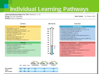 Individual Learning Pathways
 