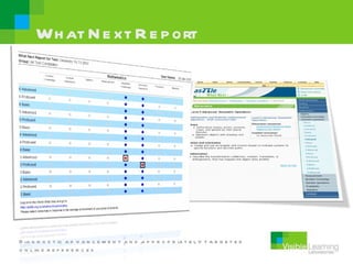 Wh at N e xt R e p ort




D ia g n o s t ic a d v a n c e m e n t a n d a p p r o p r ia t e l y t a r g e t e d
o n l in e r e f e r e n c e s
 