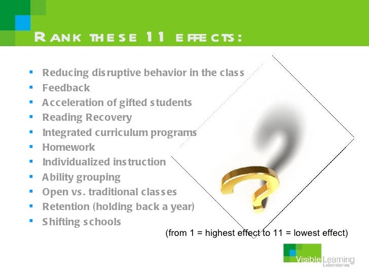 John Hattie Effect Sizes on Achievement
