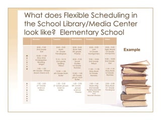 What does Flexible Scheduling in the School Library/Media Center look like?  Elementary School Example Monday Tuesday  Wednesday Thursday Friday M o r n I n g 8:00 – 9:30 2nd Grade Earl 10:30 –11:00 Story time Kindergarten  Reading  Wright 1:00 – 1:20 4th Grade – Wheat (book check-out) 8:00 – 9:00 Math 1st  Grade  Pendergrass 9:15 – 10:15 2nd grade Spelling Wilson 12:30 – 1:30 6th Grade Math Butler 8:00 – 8:45 Book Talks 5th grade  Pineda 8:50 – 9:35 Social Studies 1st Grade  Ramirez 12:30 – 1:30 6th Grade  groups -Math  Butler 8:30 – 9:00 Unit 1st Grade  Montgomery 9:00 – 10:00 2nd Grade  Wilson 11:00 – 11:30 Story Book 1st Grade  Ramirez 8:30 – 9:00 Sight Words 1st Grade  Montgomery 9:00 – 10:00 2nd Grade  Earl 11:00 –11:30 Story Book 1st Grade  Ramirez A f t e r n o o n 1:00 – 2:00 2 nd  Grade  Science  Wilson 1:30 – 2:30 6 th  Grade groups  Science Butler 1:00 – 2:00 5th Grade  groups  Science Pineda 1:00 – 1:45 Team Mtg. 2nd Grade Reading Specialist ESOL, Teacher  And Teacher-Librarian 2:00 – 2:30 Story Book 1st  Grade  Pendergrass 
