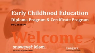 5/16/20202020-05-16 1
Early Childhood Education
INFO SESSION
Welcome
Diploma Program & Certificate Program
 