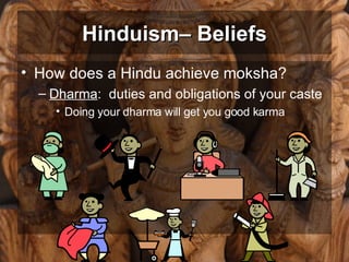 Hinduism– Beliefs How does a Hindu achieve moksha? Dharma :  duties and obligations of your caste Doing your dharma will get you good karma 
