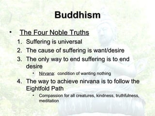 The Four Noble Truths Suffering is universal The cause of suffering is want/desire The only way to end suffering is to end desire Nirvana :  condition of wanting nothing The way to achieve nirvana is to follow the Eightfold Path Compassion for all creatures, kindness, truthfulness, meditation Buddhism 