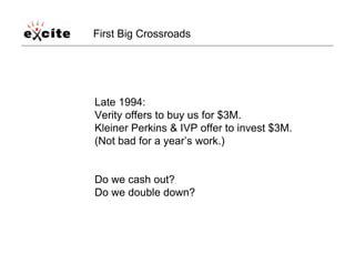 First Big Crossroads




Late 1994:
Verity offers to buy us for $3M.
Kleiner Perkins & IVP offer to invest $3M.
(Not bad f...