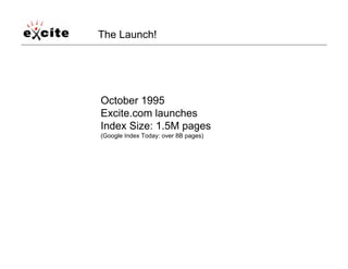 The Launch!




October 1995
Excite.com launches
Index Size: 1.5M pages
(Google Index Today: over 8B pages)