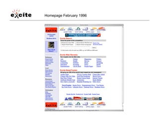Homepage February 1996