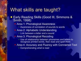 What skills are taught? Early Reading Skills (Good III, Simmons & Smith, 1998) Area 1: Phonological Awareness Awareness of correlation of sounds to words Area 2: Alphabetic Understanding Link between a letter and a sound Area 3: Phonological Recoding Use of relationship between phonemes and letters to recognize printed words, then read and spell them Area 4: Accuracy and Fluency with Connected Text Comprehending what is read 